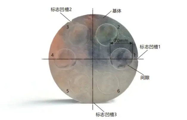 多空氣間隙卡?GB/T 35386-2017