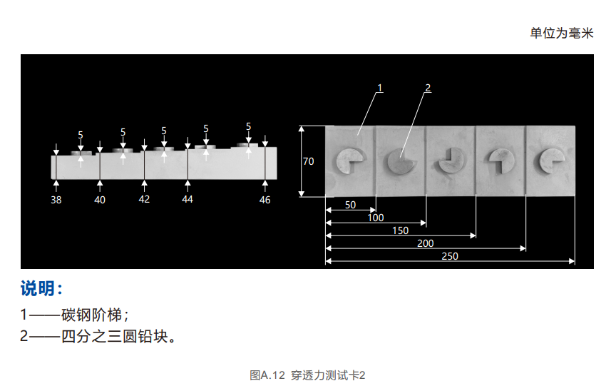 257b774c-58ac-4bbe-94aa-4a1ee929ddf6